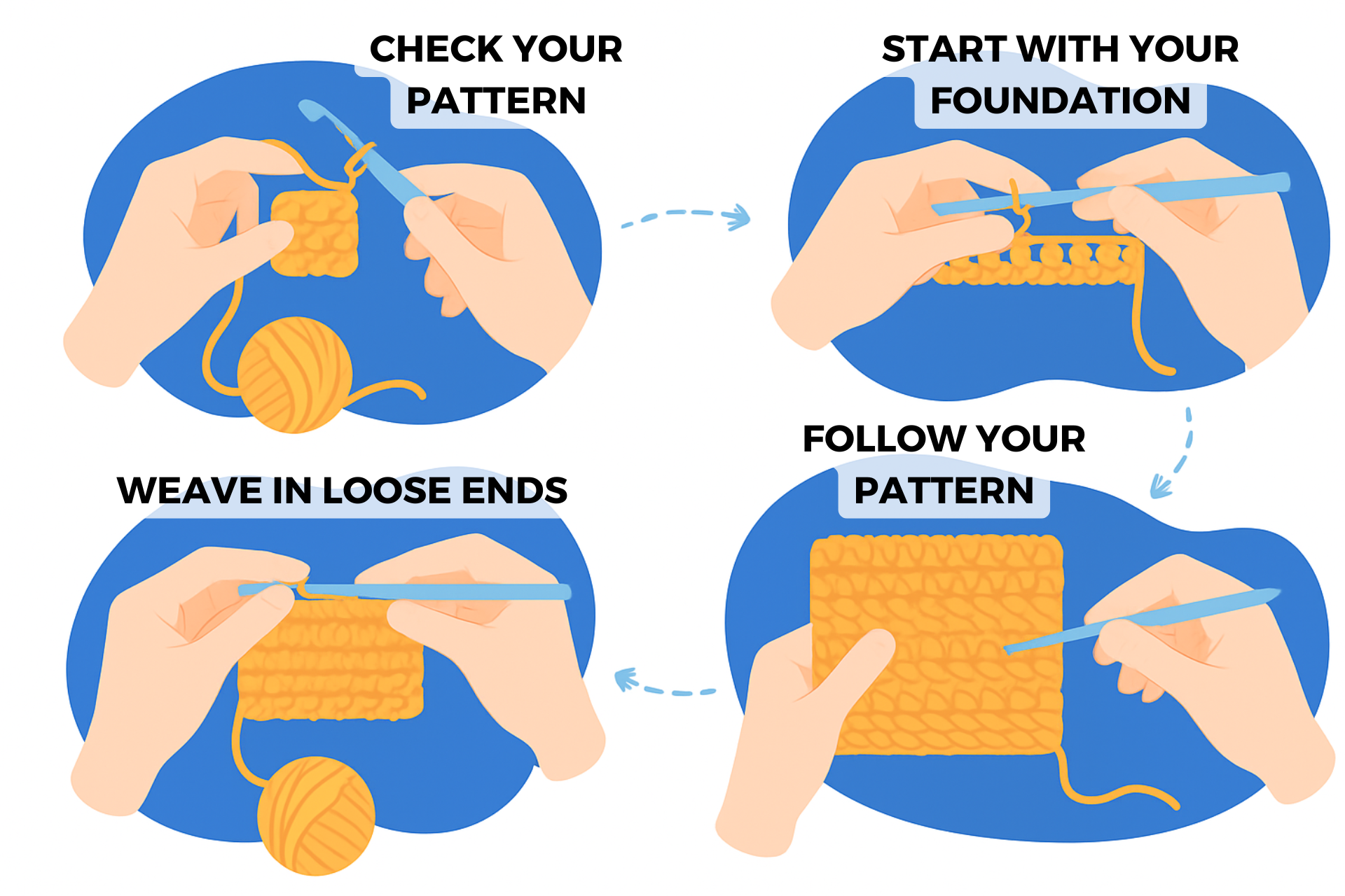 how to crochet your blanket step-by-step